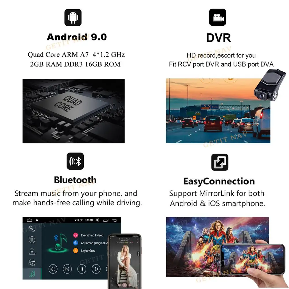 IPS Android 10 автомобильный Радио мультимедийный плеер GPS Navi для Ford Focus2 Mondeo Galaxy Wifi