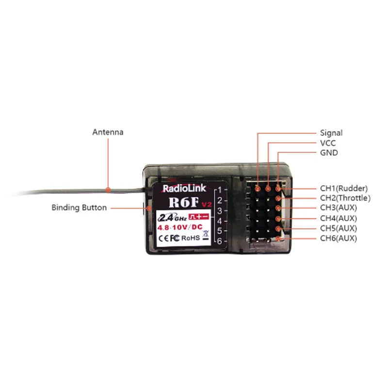 Приемник Radiolink R6F/R6FG 6CH 2 4 ГГц со встроенным гироскопом и сервоприводом HV