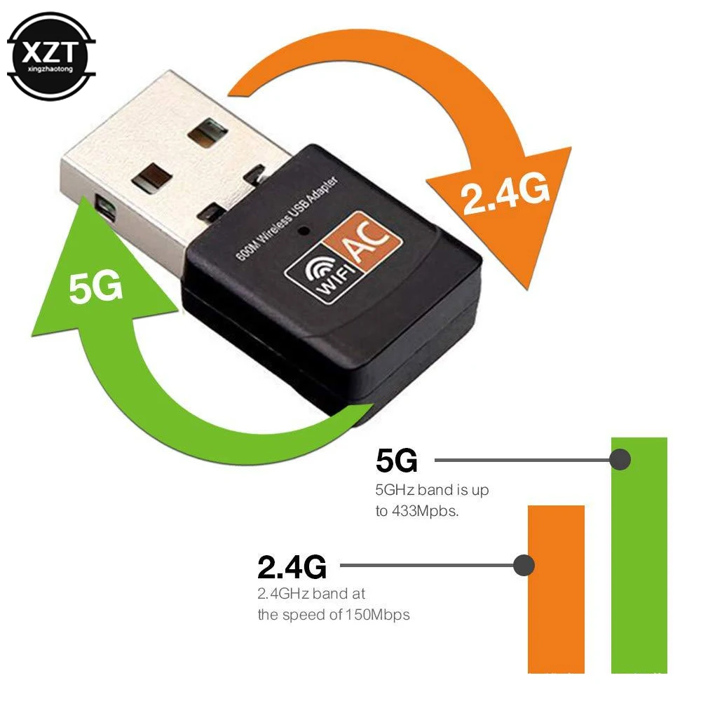 

10 шт., мини USB Wi-Fi адаптер, 2,4 ГГц, 600 Мбит/с