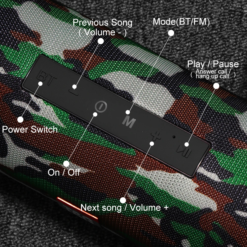 Оригинальный бренд TG118 динамик высокой мощности 20 Вт Bluetooth колонка
