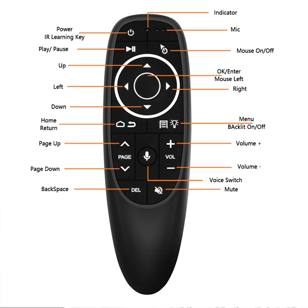 

10PCS G10S Pro Backlit Air Mouse Voice Control Backlight 2.4G Wireless Smart Remote Control IR Learning For Android tv box PC