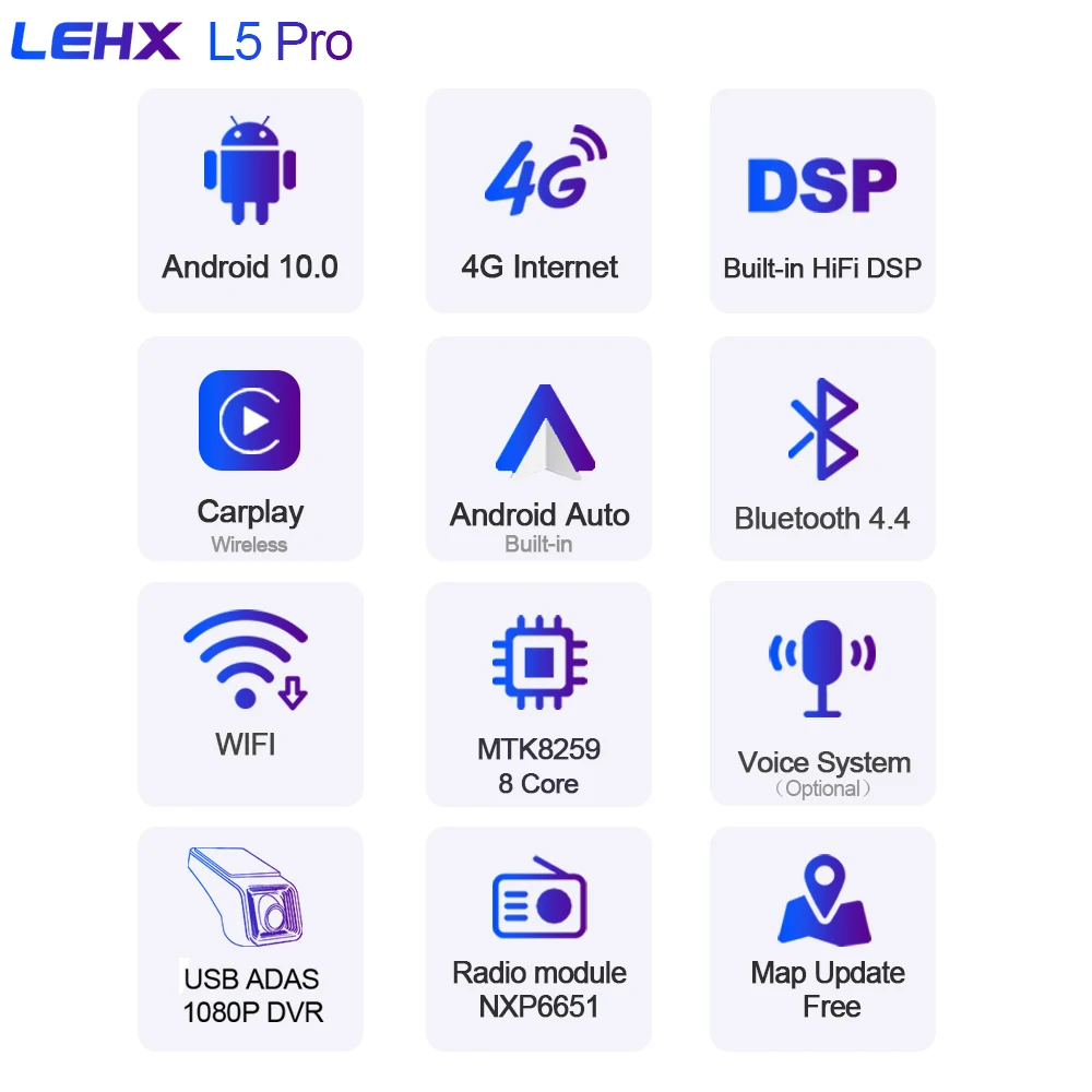Мультимедийная магнитола LEHX Pro мультимедийная стерео-система на Android 10 с 7