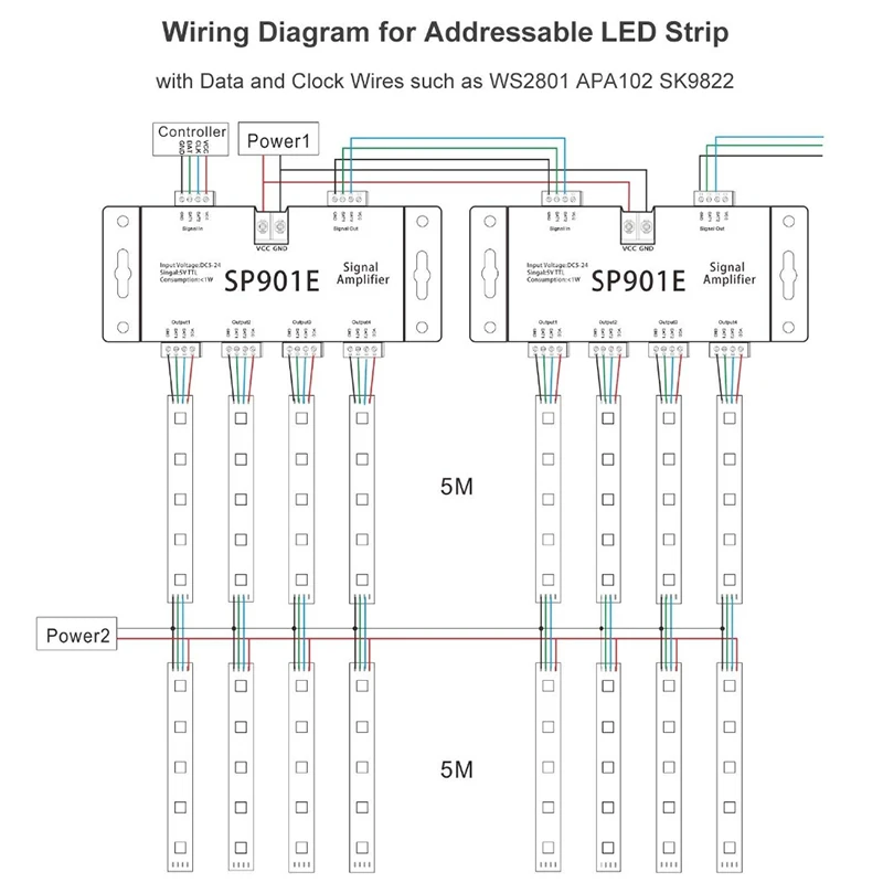 SP901E SPI усилитель сигнала для WS2812B WS2811 WS2813 пикселей RGB Светодиодные ленты Репитер