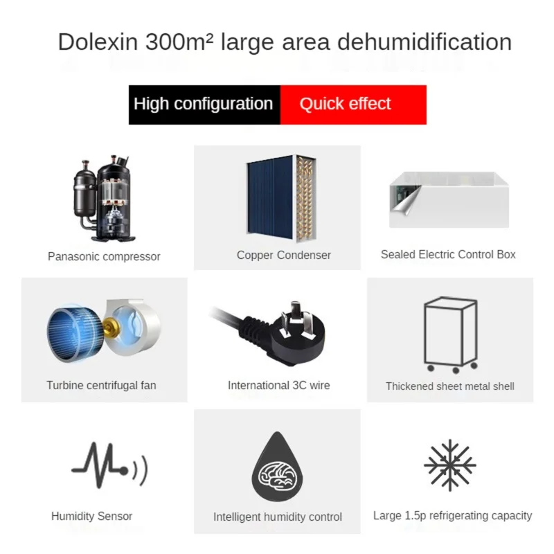 DOROSIN DR-1502L Осушитель воздуха промышленного уровня 110 л/день 1360 Вт Автоматический