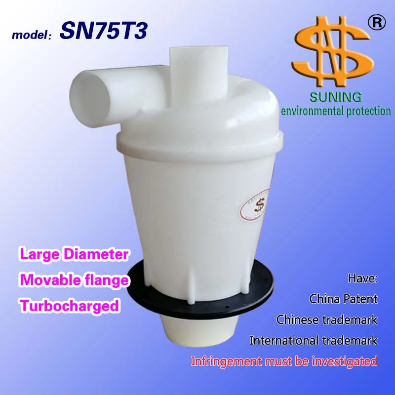 Циклонный пылесборник (Подвижный Фланец с турбонаддувом) 4 шт. | Бытовая техника