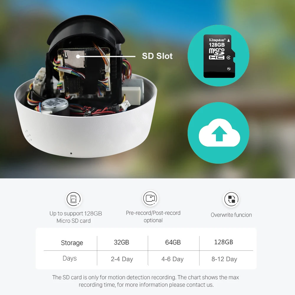 anpviz outdoor ptz ip camera dome poe 5mp hikvision compatible surveillance security auto tracking 4x zoom cam audio h 265 free global shipping