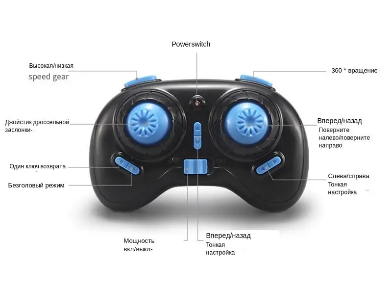 JJR/C JJRC H36 Мини Квадрокоптер 2,4G 4CH 6-Axis Скорость 3D Флип Безголовый Режим RC Дрон Игрушка Подарок RTF VS Eachine E010 H8 Мини