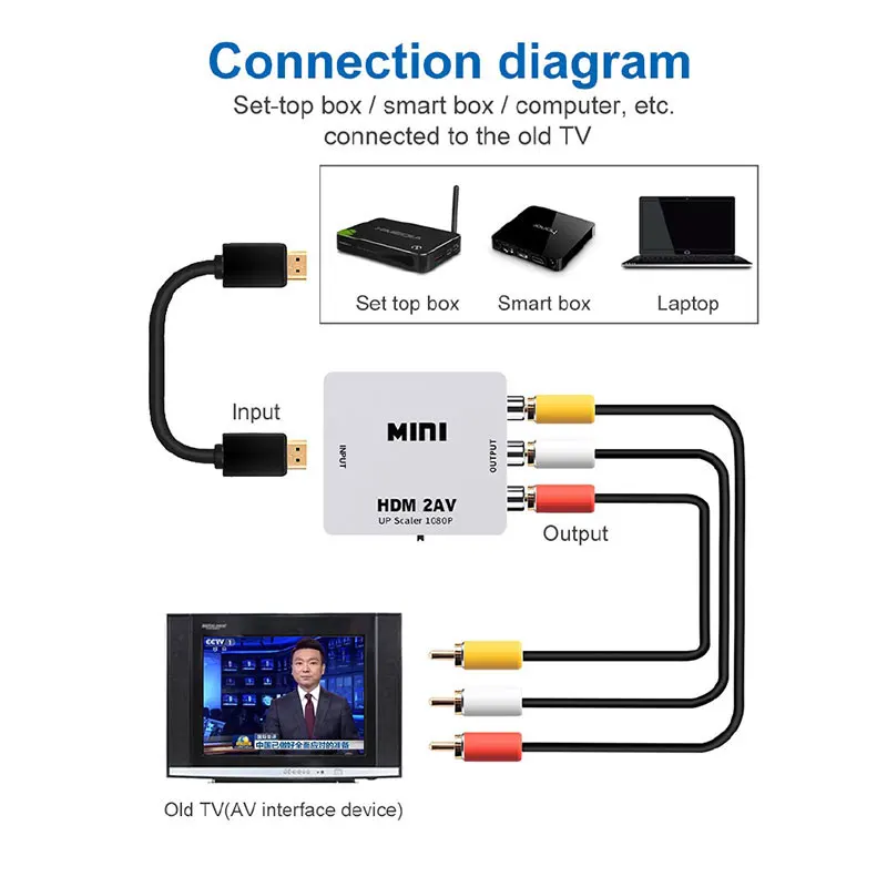 HDMI-совместимый с AV RCA CVSB L/R 1080P видеоконвертер HD1080P адаптер поддержка NTSC PAL выход |