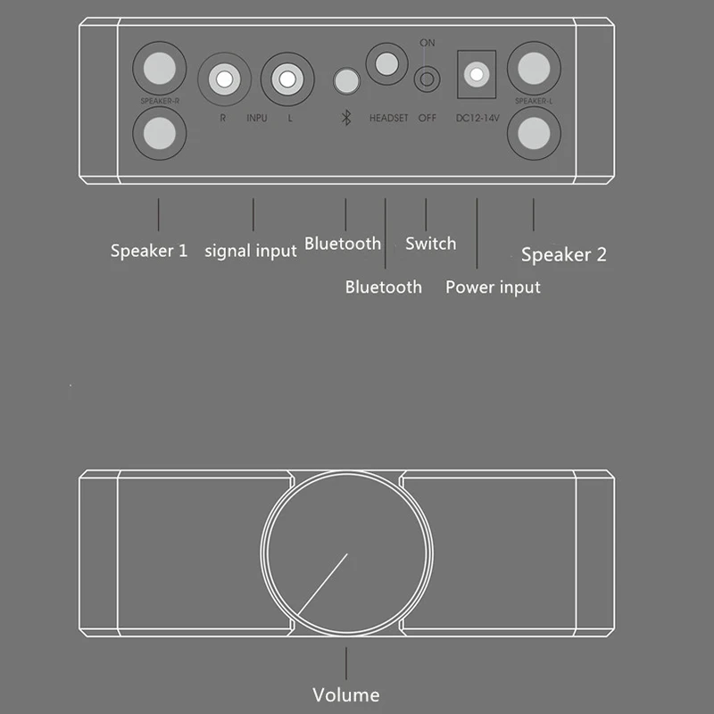 Amp 25 высококачественный HiFi Bluetooth 5 0 аудио усилитель мощности стерео наушники MOSFET