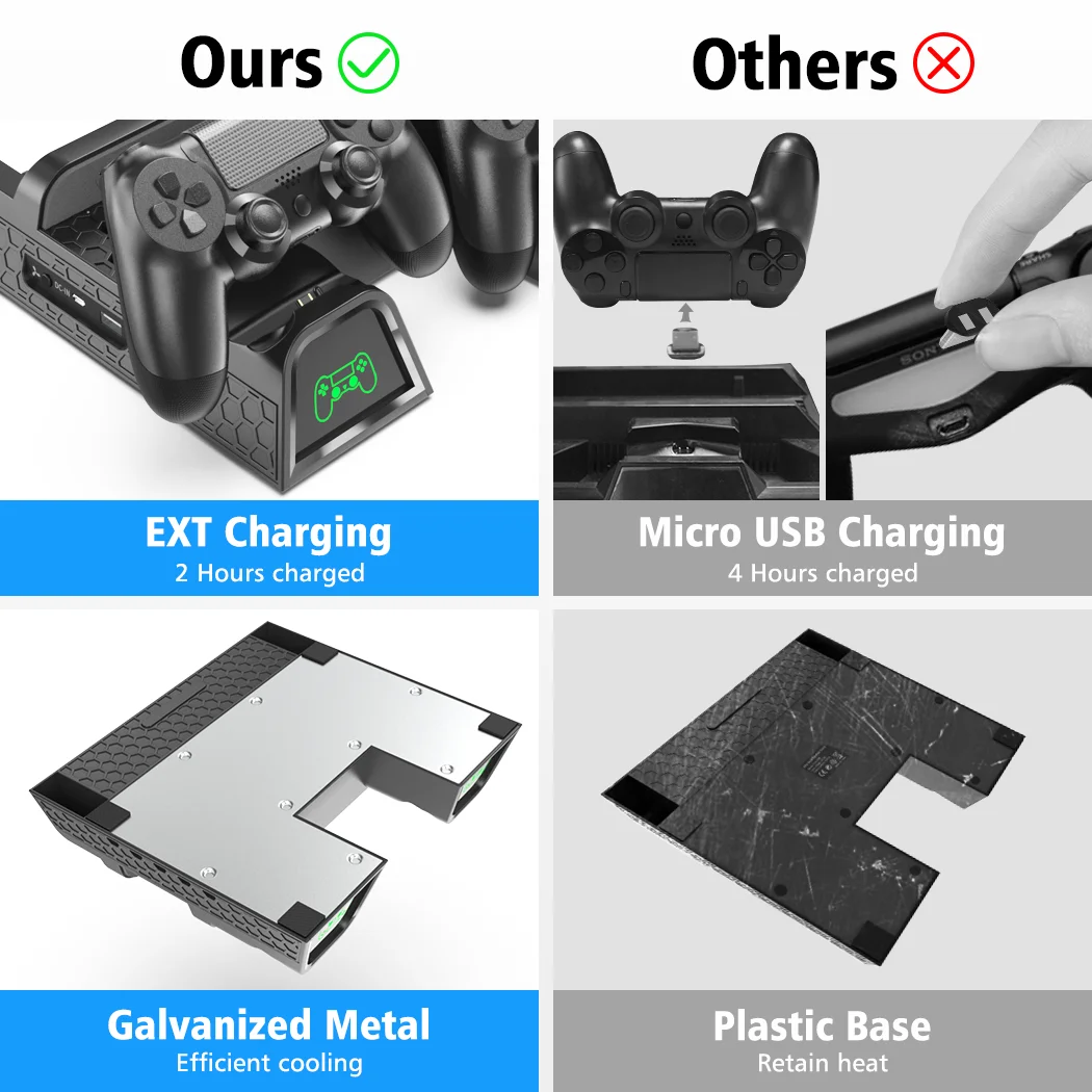 for ps4ps4 slimps4 pro controller charger console vertical cooling stand charging station dock card storage for playstation 4 free global shipping