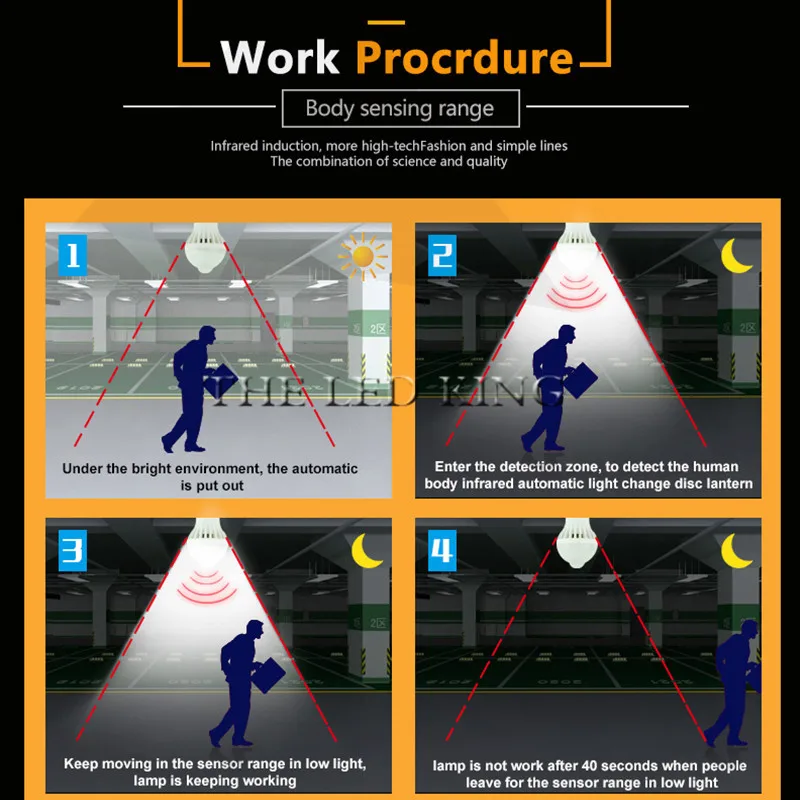 

() PIR s SMD5730 E27 220V 3W 5W 7W 9W 15W
