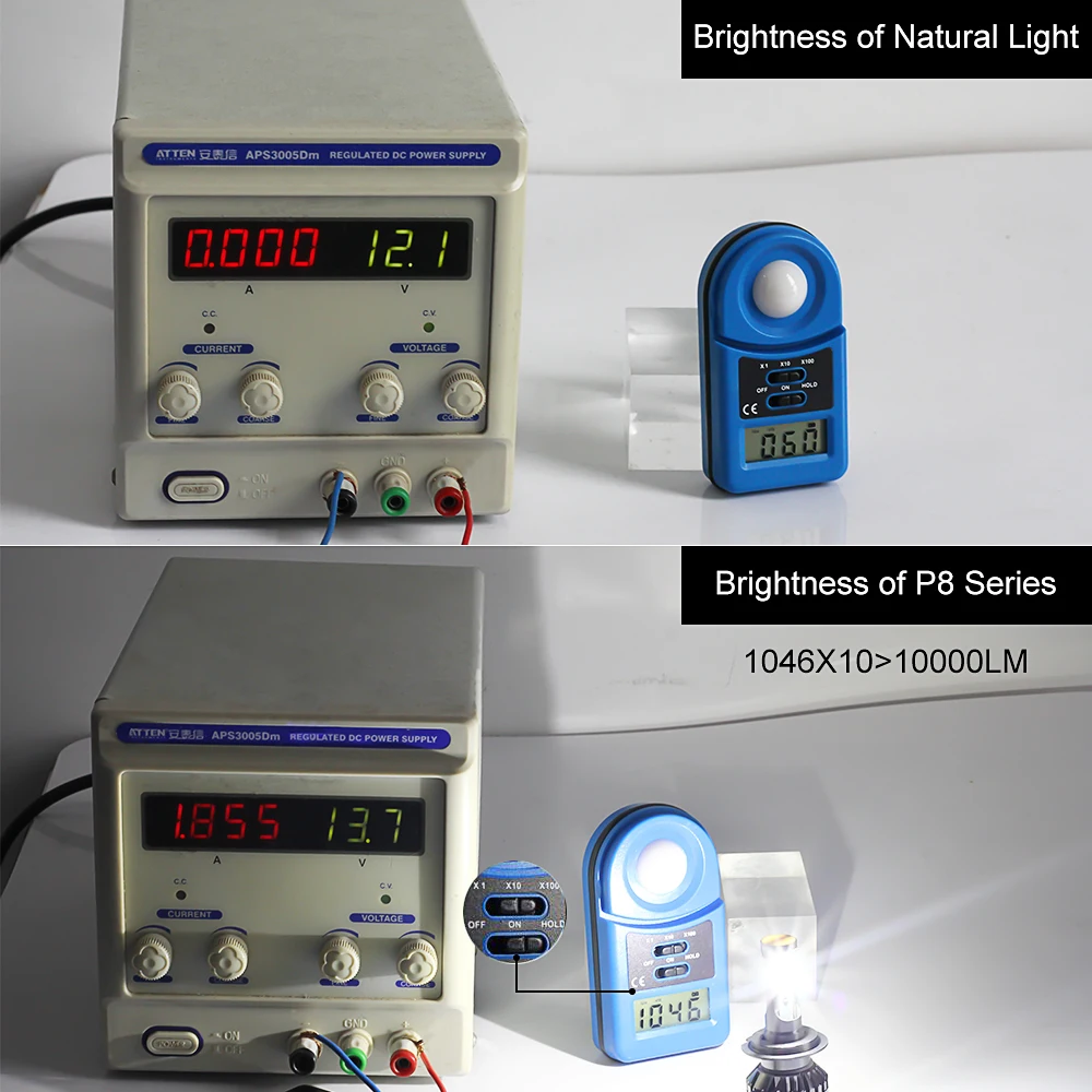 2 шт. светодиодный H4 H7 светодиодный фар больше COB 10000LM светодиодный Автомобильные фары 50 Вт H1 светодиодный Противотуманные фары 12v 24v H11 HB3 HB4 авто лампа стайлинга автомобилей