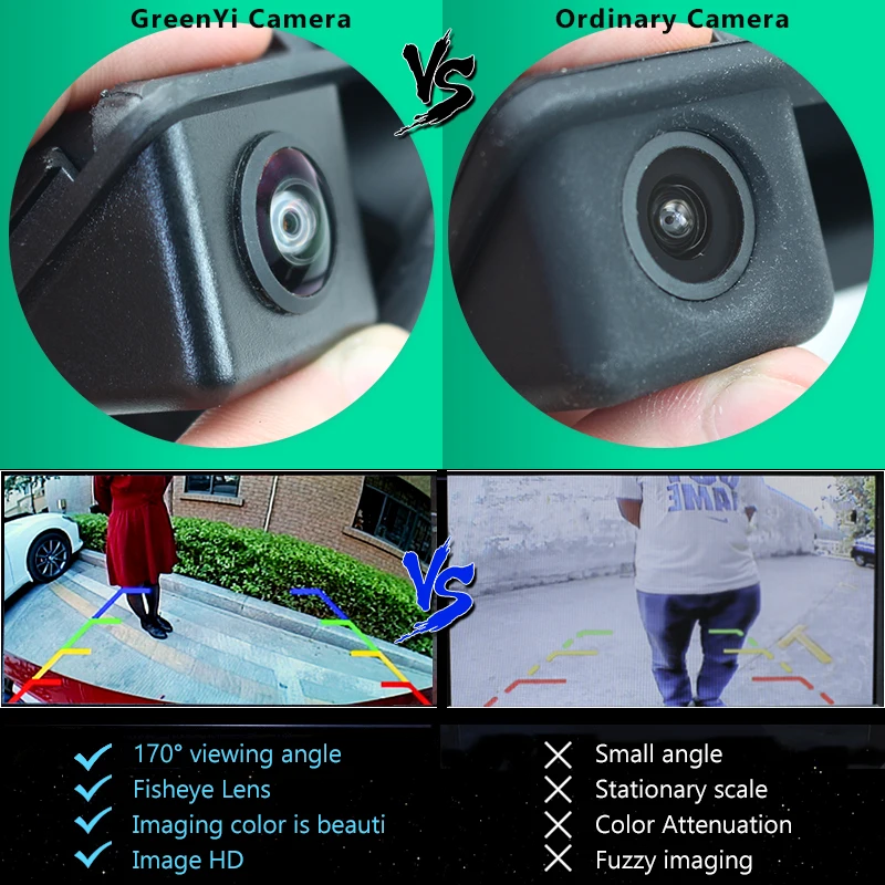 GreenYi HD 1280x720P 170 Degree Fisheye Lens Starlight Night Vision Vehicle Rear View Camera For Peugeot 408 2014-2016 Car | Автомобили и