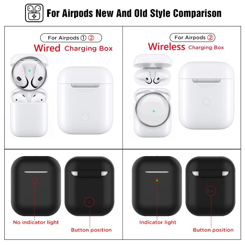 DHL для 50 шт. Boba AirPods чехол мягкий молочный шарик бутылка для чая и напитков наушники защитная крышка для Airpods 2 1 с кольцом на палец