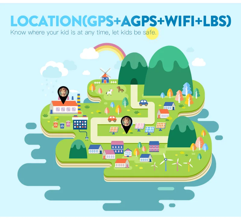 696 Q51 4G дети Смарт-часы Видеозвонок IP67 Водонепроницаемый gps+ wifi+ LBS Смарт-часы с функцией sos дети камера-трекер 600mAh батарея