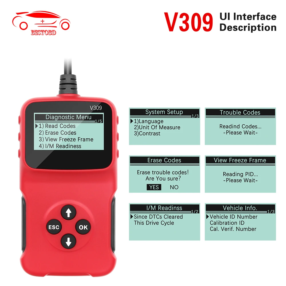OBDII/EOBD считыватель кодов V309 OBD Считывание/очистка кода неисправности I/M DTC OBD2 USB 2