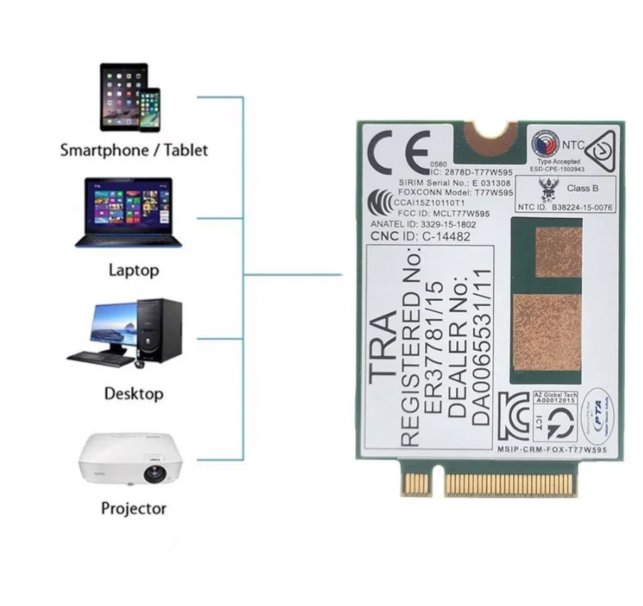 Lt4120t X5 LTE T77W595 796928 100 4G WWAN M.2 150 Мбит/с модем для HP Elite x2 840 850 G3 640 650 645 G2|3G модемы| |