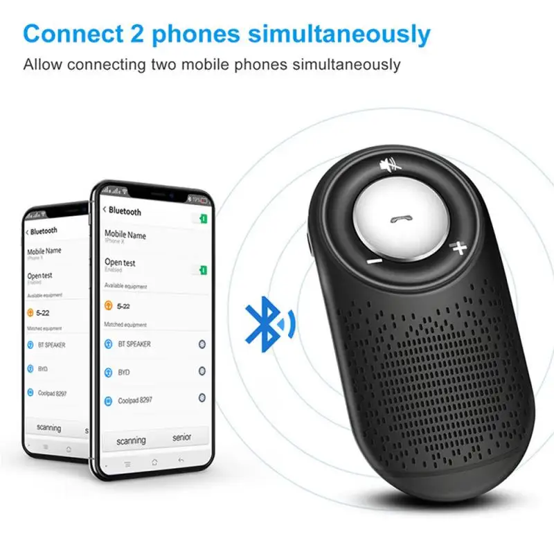Автомобильный козырек Универсальный аудио Bluetooth приемник автомобильный