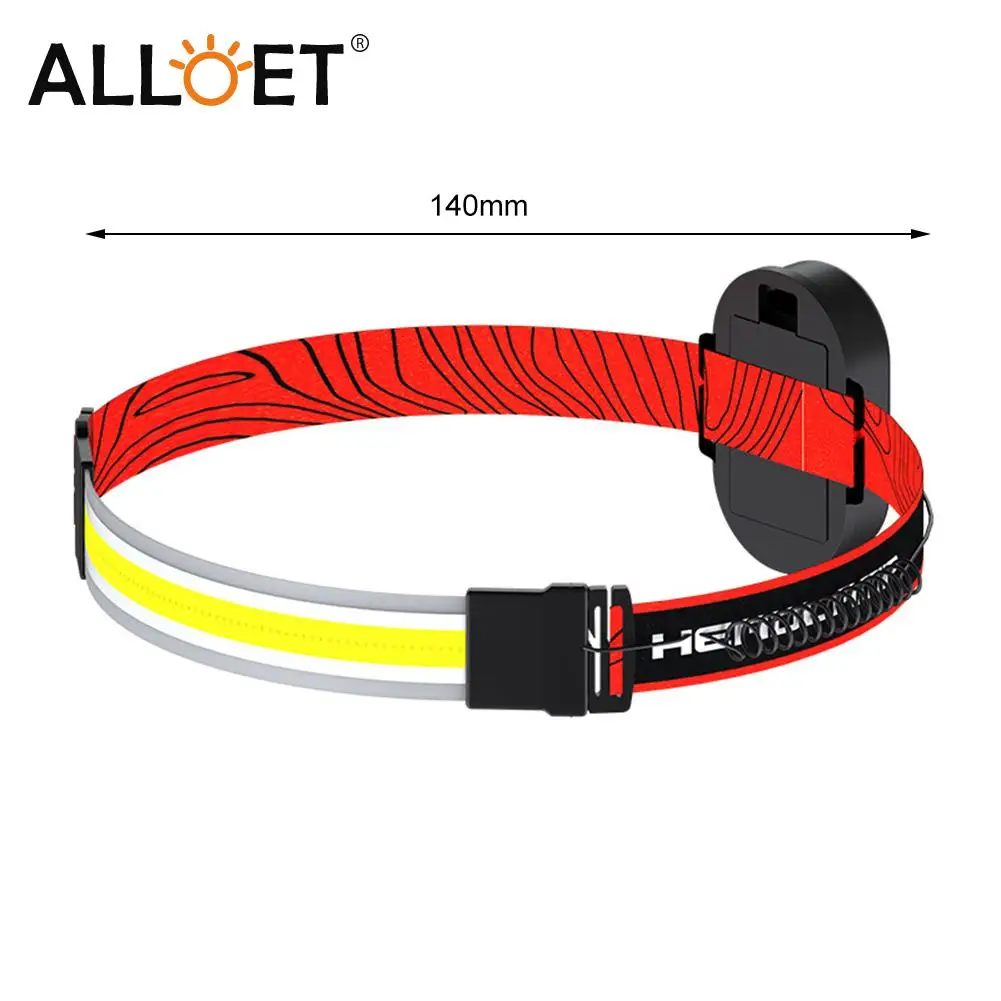 

Portable Waterproof COB Soft Light Headlight ABS Outdoor Night Running Camping Fishing Mini Patch Head Torch Lamp