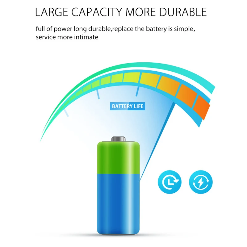 Датчик движения PIR детектор + датчик температуры Z Wave сигнализация