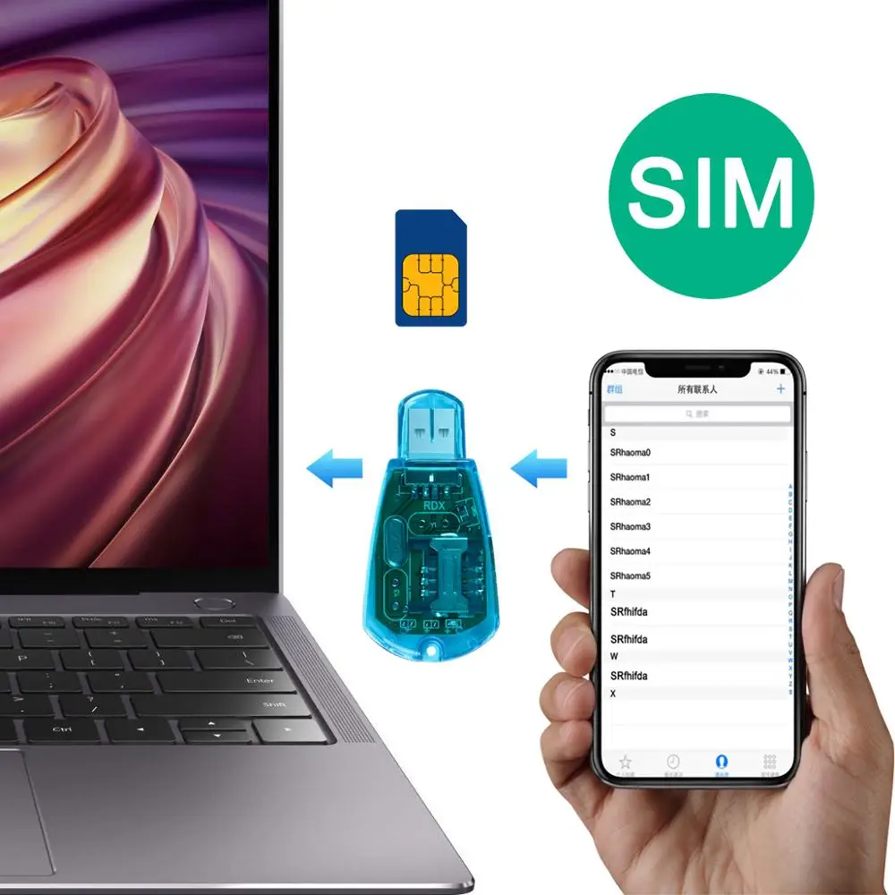 Мобильный телефон стандартный USB устройство для чтения sim карт копия/Cloner/Writer/Backup