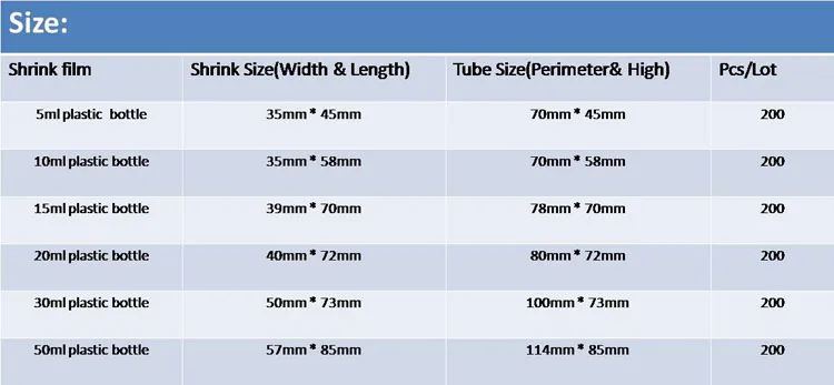 200 шт./лот прозрачная термоусадочная пленка из ПВХ для жидких пластиковых