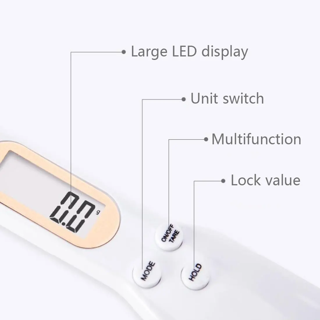 

LCD Digital Kitchen Scale Electronic Cooking Food Weight Measuring Spoon 500g 0.1g Coffee Tea Sugar Spoon Scale Kitchen Tool