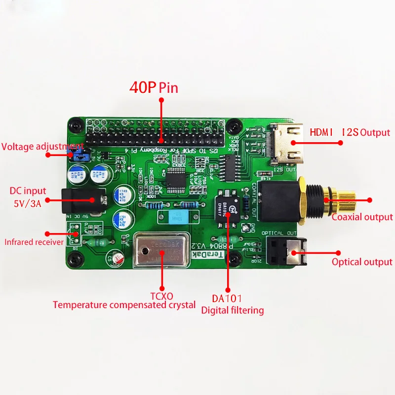 Коаксиальная оптическая HDMI HiFi DAC цифровая звуковая карта WM8804G I2S декодирующая