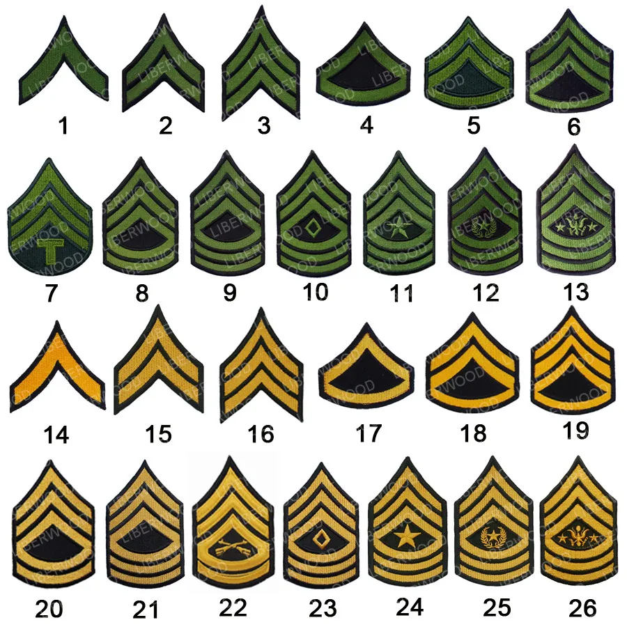 С принтом USA Army мастер сержант ранга плеча вышитые патч чехол для телефона на руку