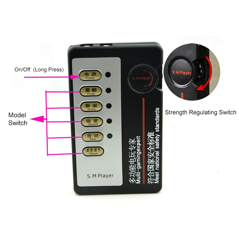 Электрический шок Силиконовое кольцо для пениса электро коробка БДСМ