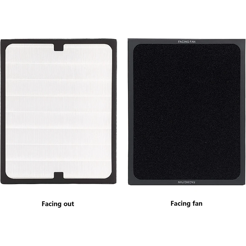 

True HEPA Filter for Blueair 200/300 Series Particle Filter Models 201, 203, 203 Slim, 205, 210B, 215B, 250E, 270E