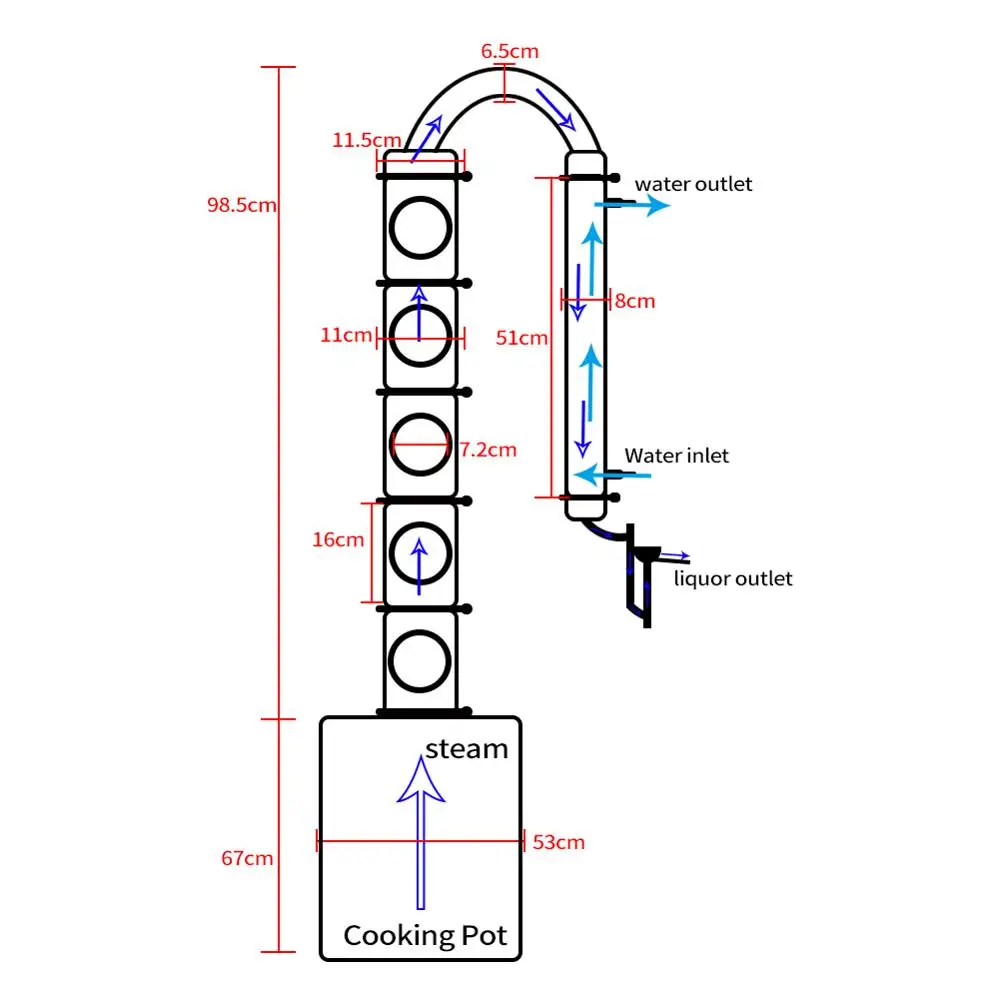 Самогонный Красный медный спиртовой дистиллятор для вина домашнего пивоварения