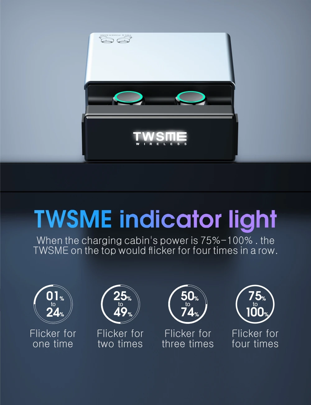 Votoon TWS настоящие беспроводные наушники Bluetooth V5.0, наушники, Спортивная гарнитура, наушники с управлением ии, 2500 мА/ч, светодиодный, умный внешний аккумулятор