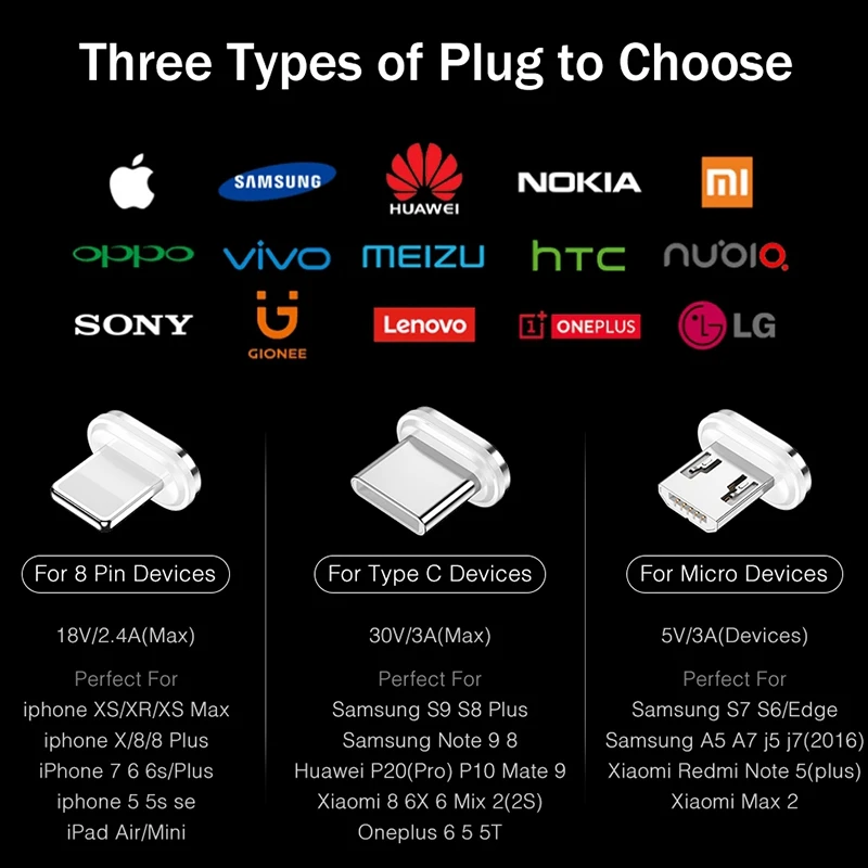 Кабель Usb Type C 1 м 2 светодиодный магнитный кабель для быстрой зарядки Samsung Galaxy S9 S8