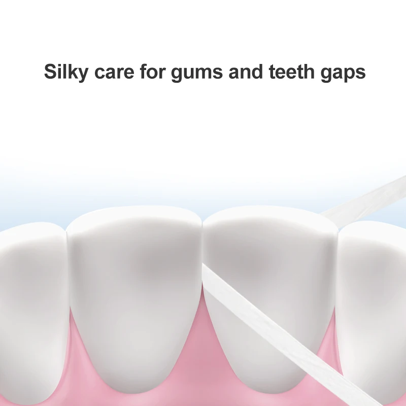 Зубная нить DR.BEI 50 м/коробка шелковистый уход за деснами и зубами | Бытовая техника