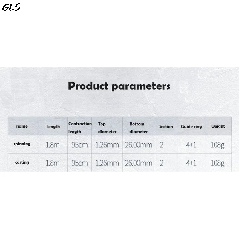 Быстрая Удочка 1 8 м карбоновая удочка спиннинговое удилище Литье Свет джиггинг