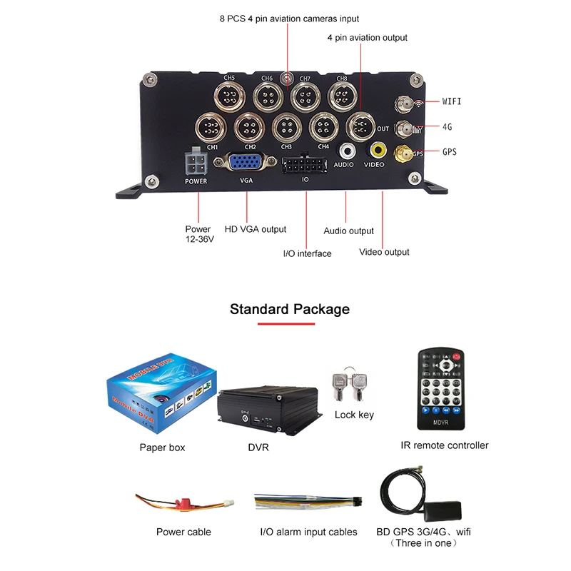 TEXOSA 1080P AHD dvr 4ch 8ch MDVR SD карты и HDD хранения 3g/4g Wi Fi GPS 8 канальный мобильный