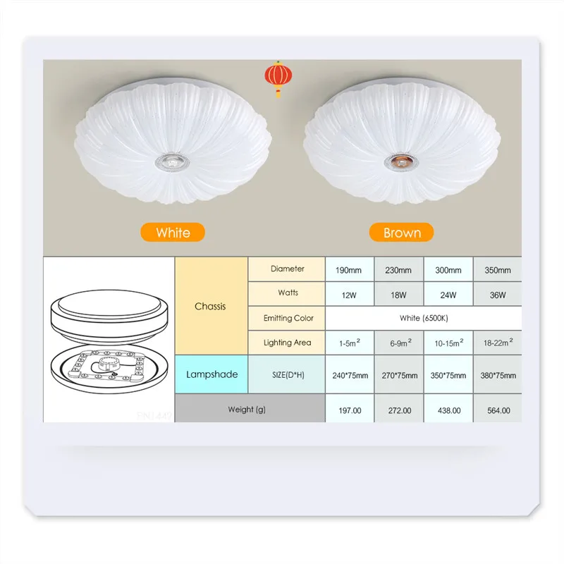 

люстра потолочная UltraThin LED Ceiling Lights 18W Lighting Fixture Surface Mounted Modern Lamps For Living Office Kidsroom 220V