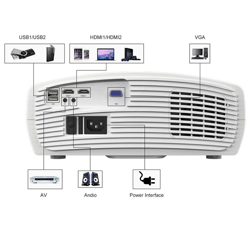 WZATCO C2 1920*1080P Full HD 45 градусов Цифровой keystone светодиодный проектор android 9,0 Wifi дополнительный портативный домашний проектор