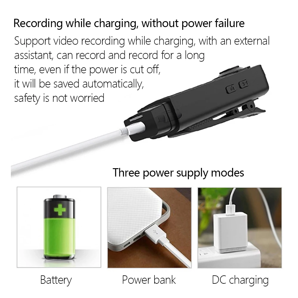 

A18 HD 1080P/30FPS USB 2.0 Mini Night Vision Webcam Wearable Web Cam Motion Detection Camcorder Webcam for Windows/Mac Os/Linux