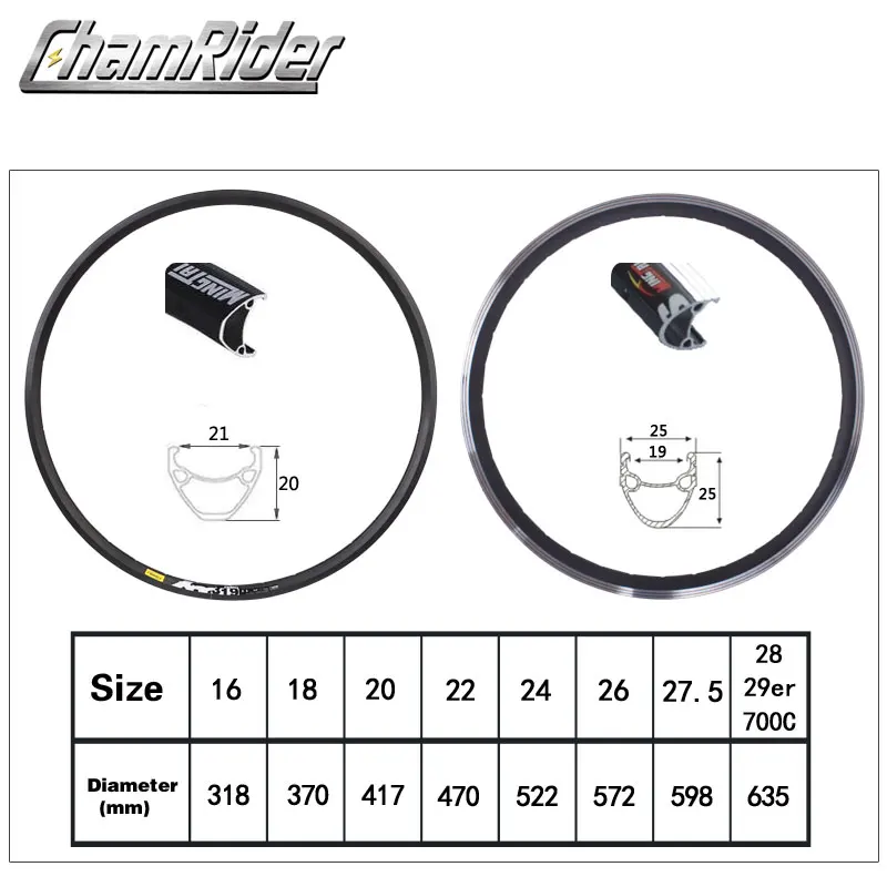 36V 350W 48V 500W SWX02 фара для электровелосипеда в комплект переоборудования
