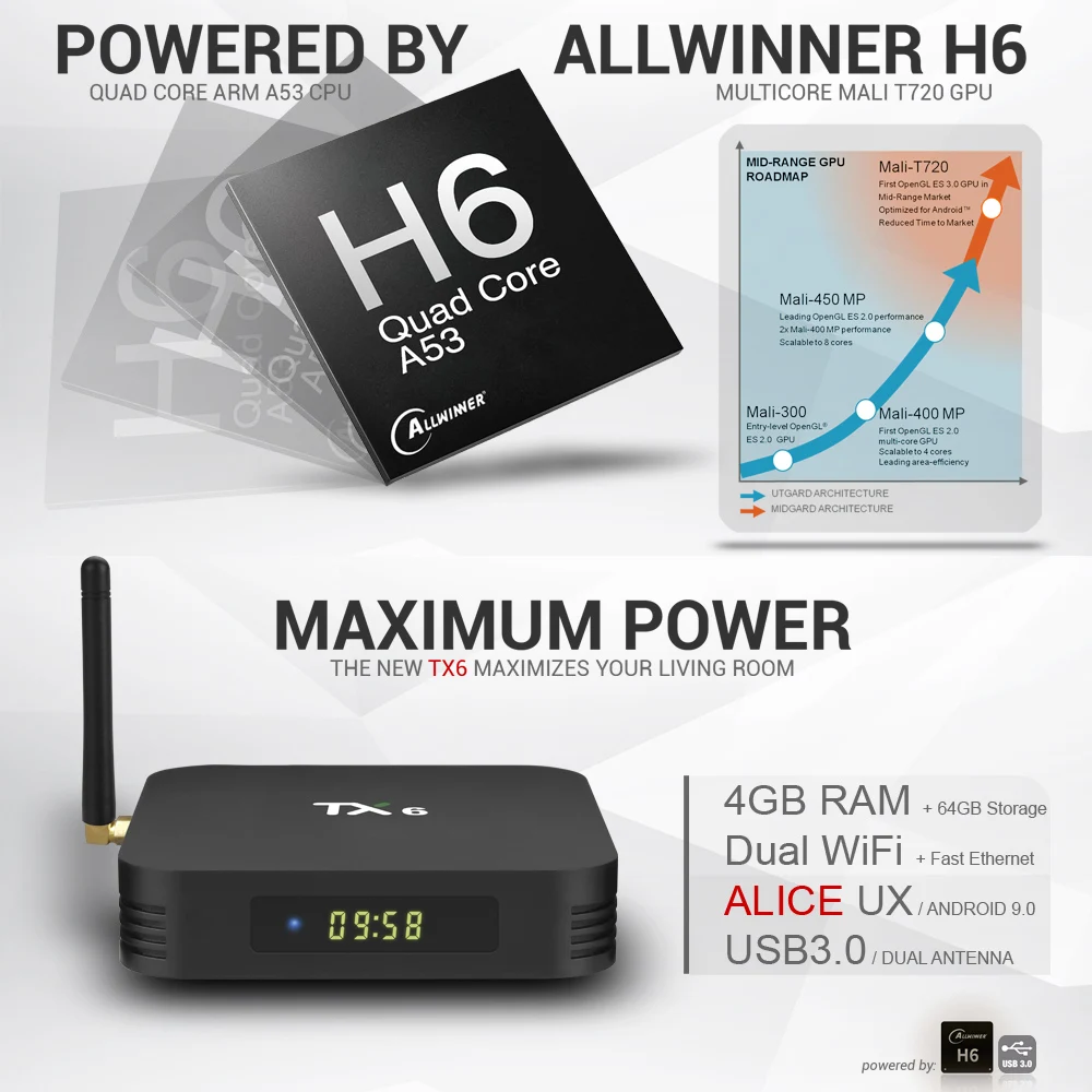 ТВ приставка TX6 Android 9 0 Allwinner H6 Smart TV 4K 4 Гб ОЗУ 64 ПЗУ 2 4G/Φ Wi Fi 100M BT4.1 DLNA HD