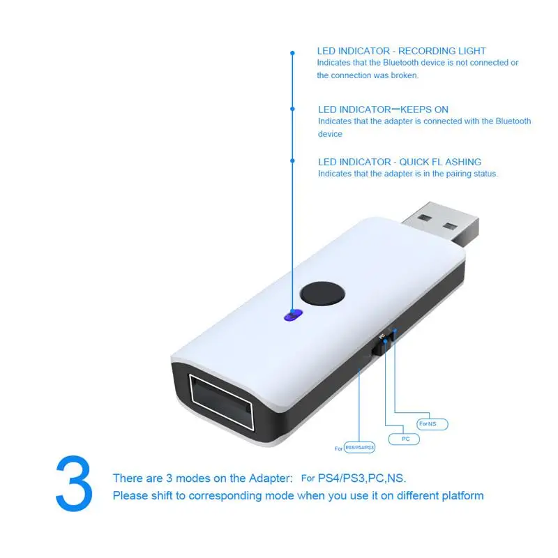

Wireless Bluetooth Controller Converter Wired Connection Gamepad Console Converter Adapter for PS5/PS4/Switch/PC/P3 Series