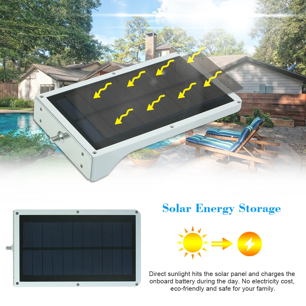 36 светодиодный уличный Солнечный Сенсор светильник движения PIR безопасности