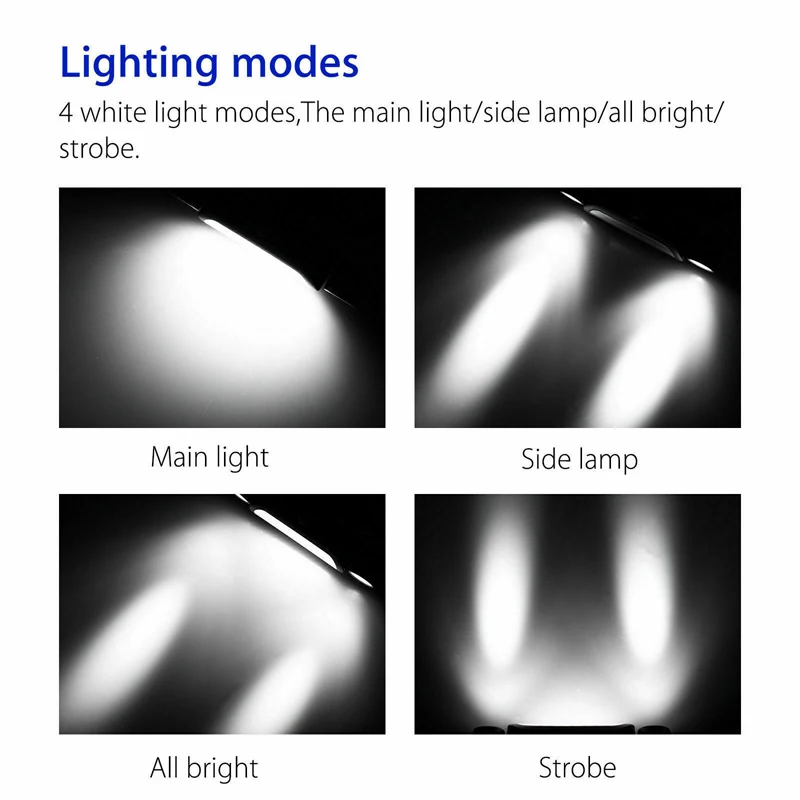 

3led Headlight T6 Headlamp Waterproof Uv Black Light 2*18650 Battery Plastic Multifunction Camping Hiking Hunting Light