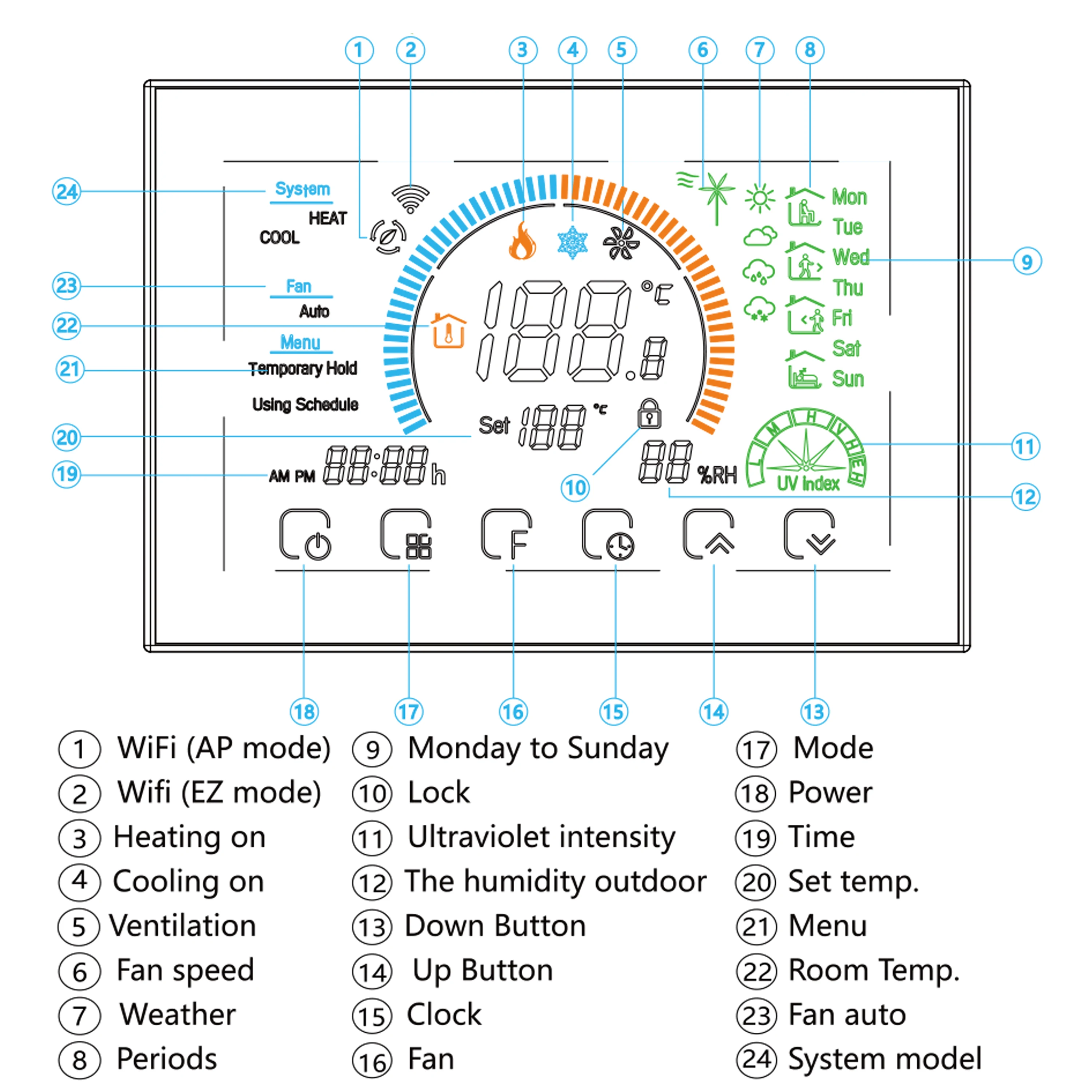 WiFi Smart Device Central Air Conditioner Thermostat Temperature Controller 3 Speed Fan Coil Unit Work with Alexa Google Home images - 6