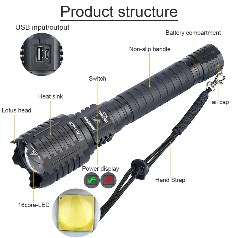 Barato Linterna LED XHP110 De 16 Núcleos Más Brillante Y Linterna Potente, Linterna De Autodefensa Con Zoom, Recargable Por USB, Antorcha De Caza 26650