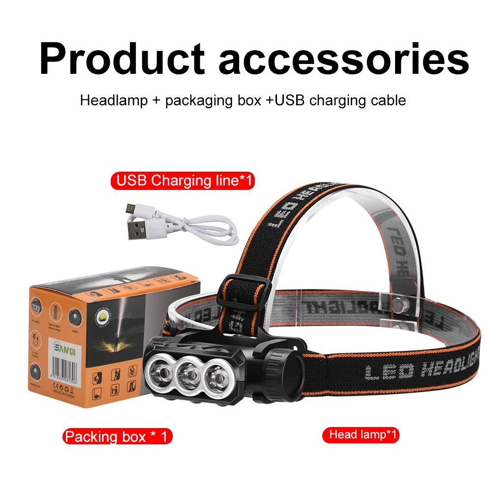 GIJOE LED Mini Headlamp High Power 1000lm Headlight Built in 18650 Rechargeable Head Torch Camping Hunting Waterproof Flashlight | Лампы и