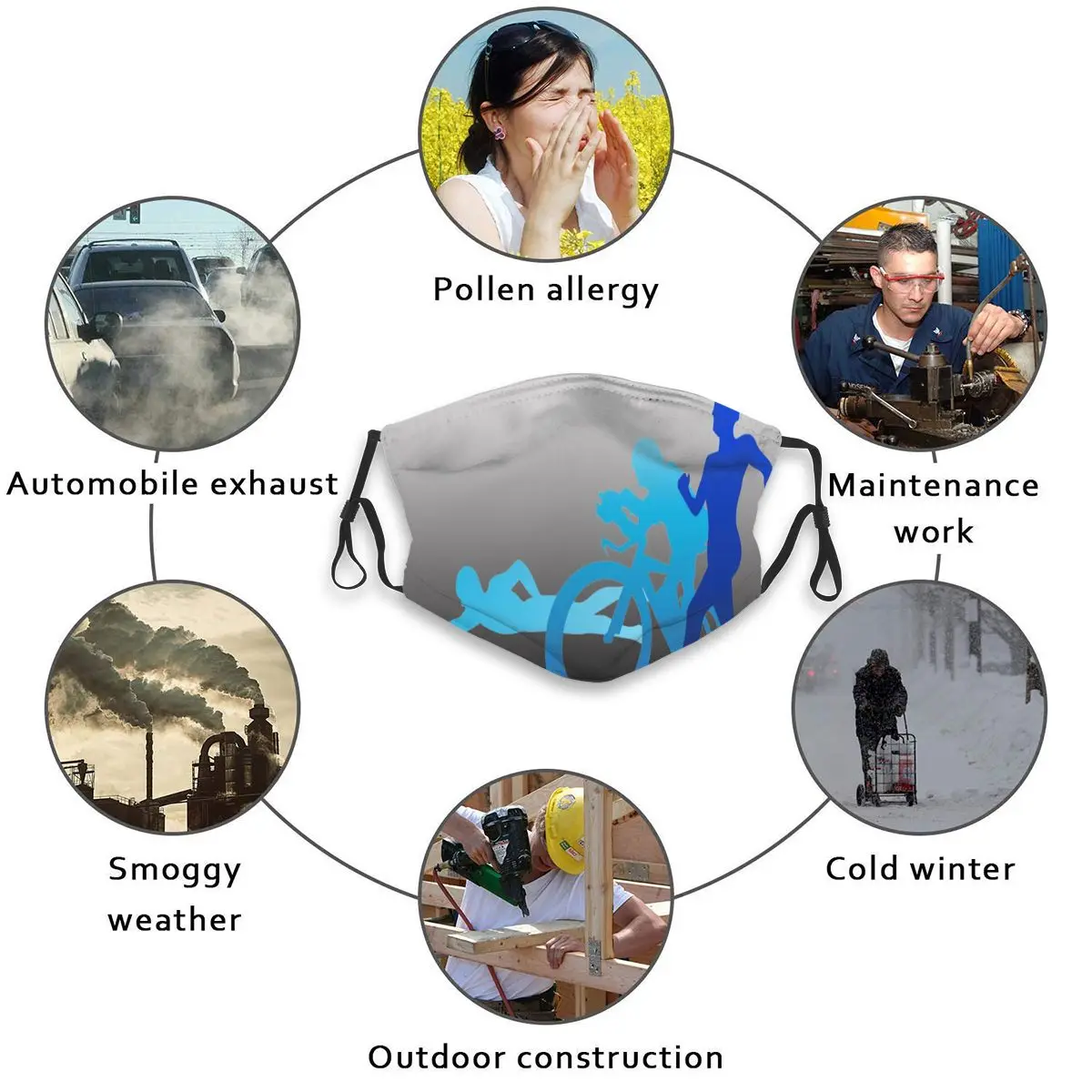 

Ironman Triathlon Swimming Men And Women Adult Outdoor Washable Dust Breathable Masker Filter Reusable