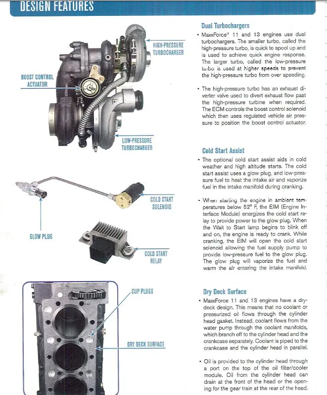 Для Claas WebTIC Оффлайн руководства по ремонту проводки и гидравлические схемы т. Д.